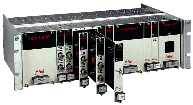 Artel Abdeckplatte 4 Slot für Kartenträger (6000A) 6034